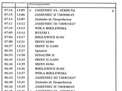 godziny odjazdu autobusu 