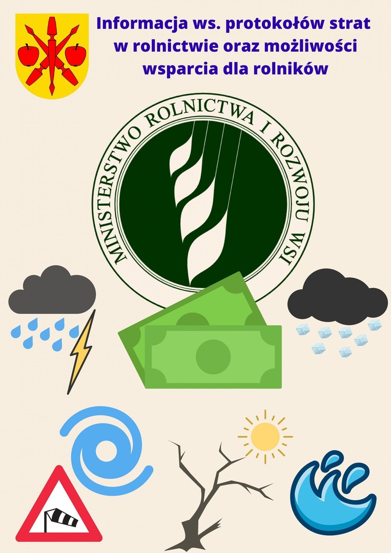 Plakat protokół strat