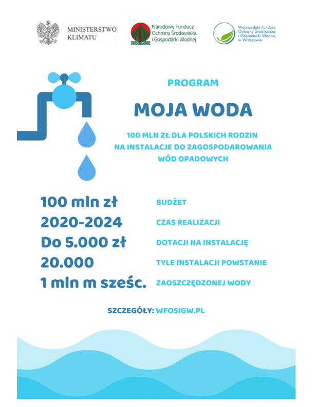 Program Moja Woda -grafika