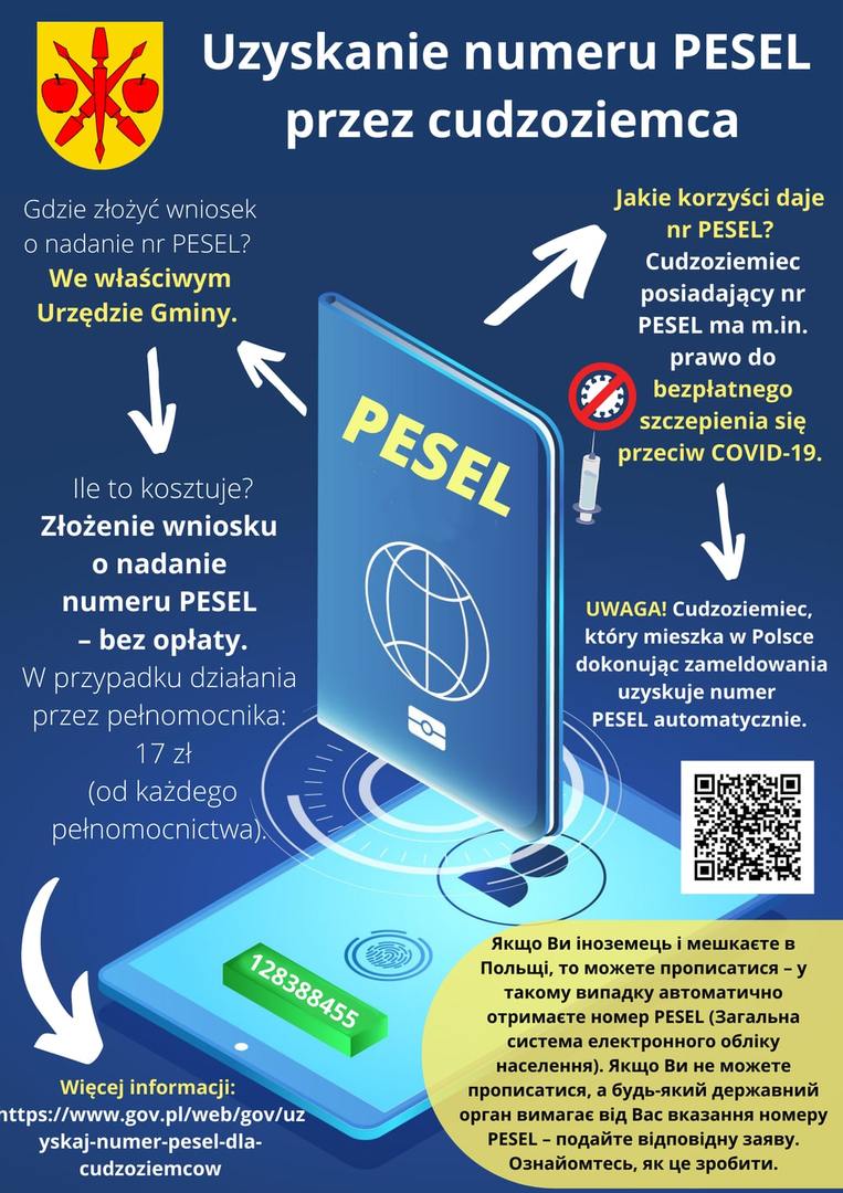 Grafika informująca o uzyskaniu nr PESEL przez cudzoziemca