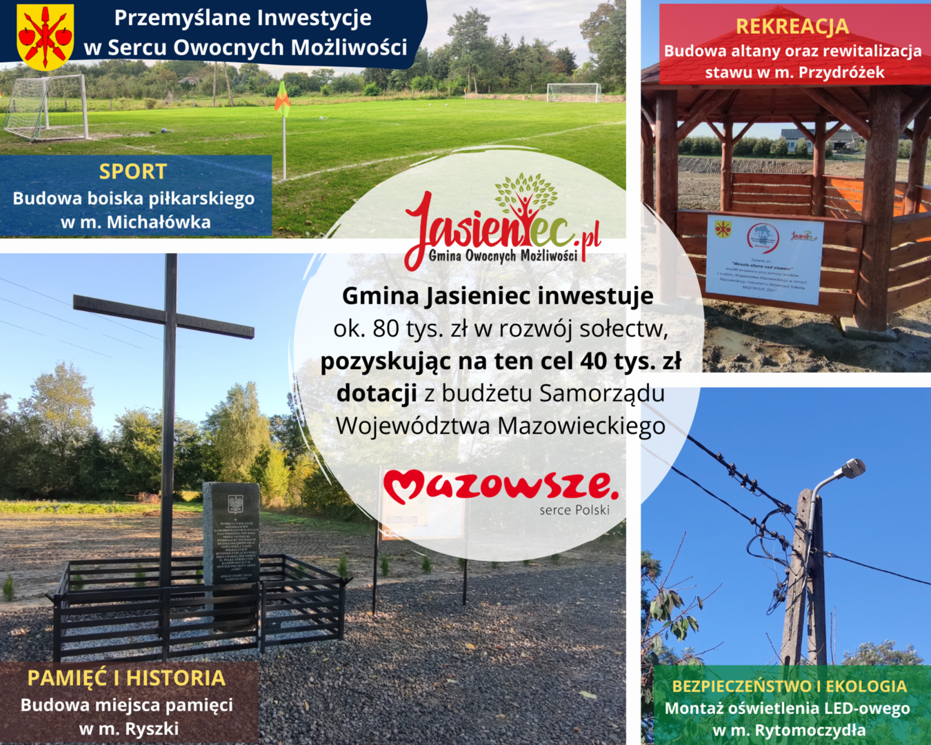 Plakat przedstawiający wszystkie inwestycje MIAS na terenie gminy Jasieniec