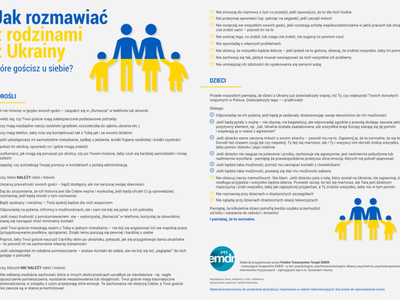 Grafika informująca jak rozmawiać z rodzinami z Ukrainy