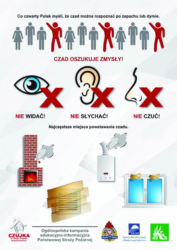 Kampania informacyjna "Czujka na straży Twojego Bezpieczeństwa"