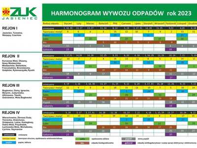 harmonogram odbioru śmieci na 2023 rok