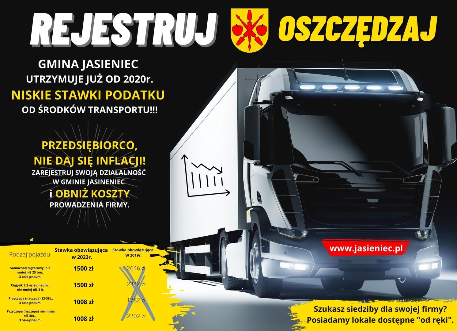 Grafika informująca o stawkach podatku od środków transportowych