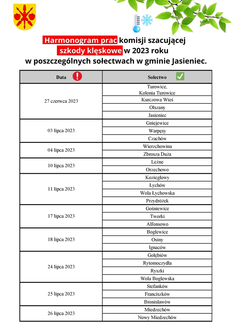 harmonogram_prac_komisji_szacujacej_szkody_kleskowe_w_2023_roku_w_poszczegolnych_solectwach_w_gminie_jasieniec__002.jpg [3175x4460]