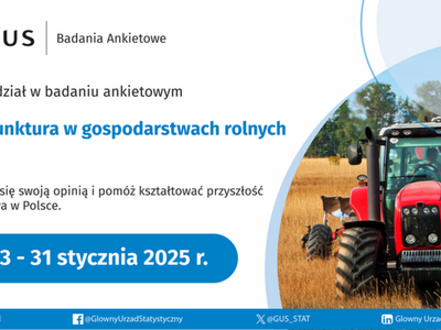 Kolejna edycja Badania Koniunktury w Gospodarstwach Rolnych