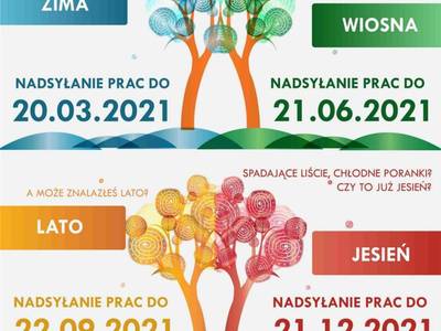 Plakat konkursu fotograficznego " Cztery Pory Roku".