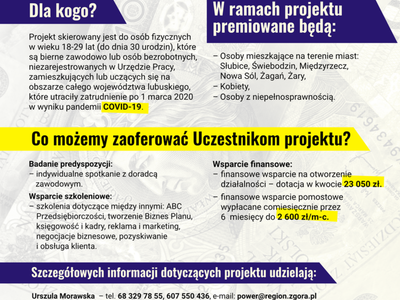Plakat projektu „Młodzi - aktywność, przedsiębiorczość, sukces!”