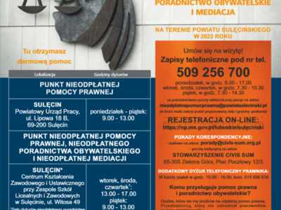 Bezpłatne Porady Prawne