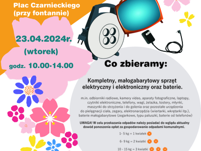 Plakat akcji ,, Zamień odpadki na wiatki"