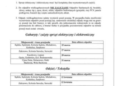 HARMONOGRAM ODBIORU ODPADÓW I PÓŁROCZE (STYCZEŃ-CZERWIEC) 2025 ROKU 4