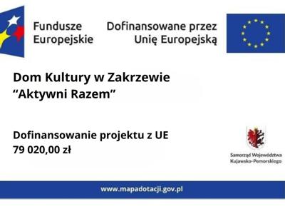Projekt realizowany w ramach Lokalnej Strategii Rozwoju Stowarzyszenia LGD