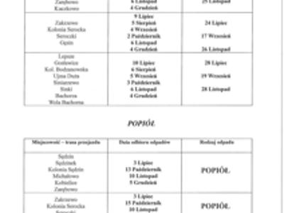HARMONOGRAM ODBIORU ODPADÓW II PÓŁROCZE (LIPIEC-GRUDZIEŃ) 2025 ROKU 1