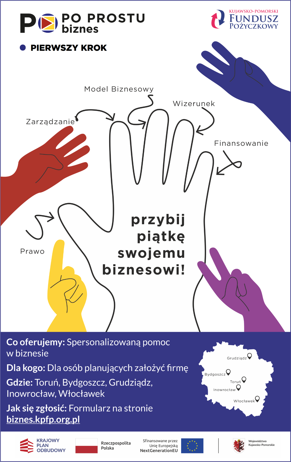 „Po prostu biznes” – Zbuduj swój pierwszy biznes! 1 