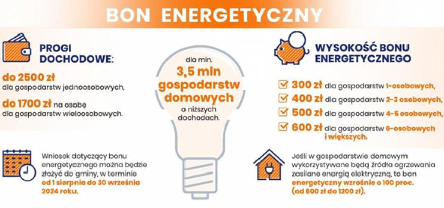 Bon energetyczny