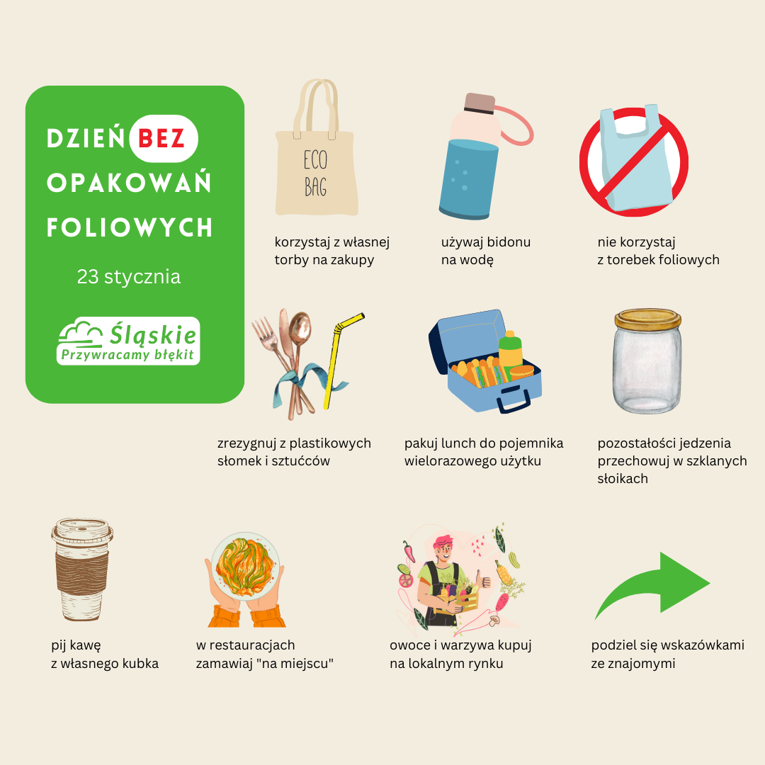 23 stycznia obchodzimy Dzień bez Opakowań Foliowych [1080x1080]