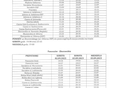 Alt="Zdjęcie przedstawia tabelę z rozkładem jazdy w czasie Dożynek Gminy."