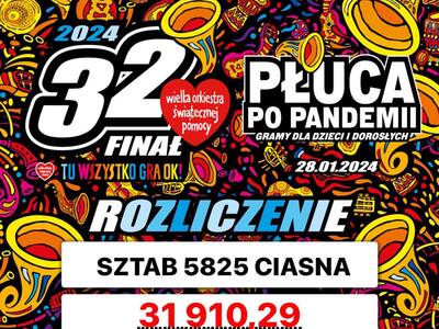 Alt="Plakat z zebraną sumą podczas 32 Finału Wielkiej Orkiestry Świątecznej Pomocy."