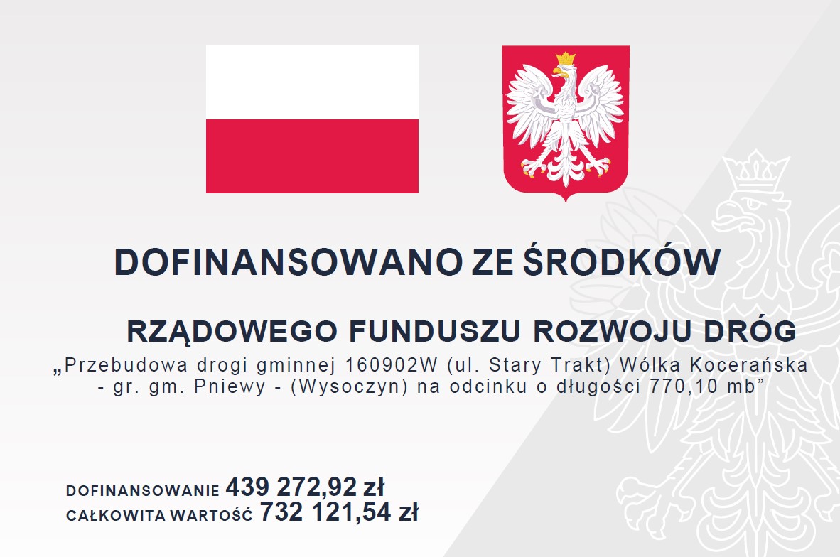 Tablica o dofiansowaniu