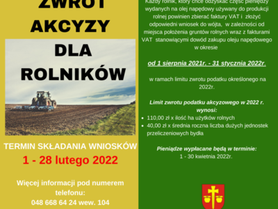 ciągnik na polu, limit zwrotu podatku w 2022 roku: 110,00 zł za 1 ha, termin składania wniosków: 1-28 luty 2022r.