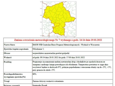 mapa województwa mazowieckiego