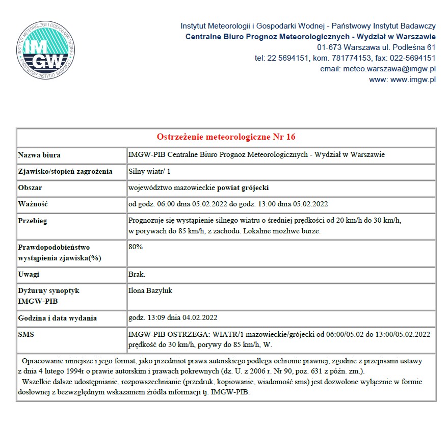 Ostrzeżenie meteorologiczne 04.02.2022 - silny wiatr