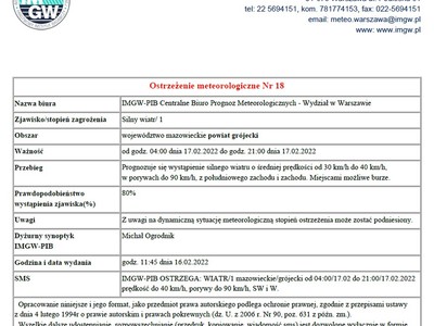 Ostrzeżenie meteorologiczne 16.02.2022r.