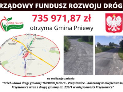 Informacja o dofinansowaniu.