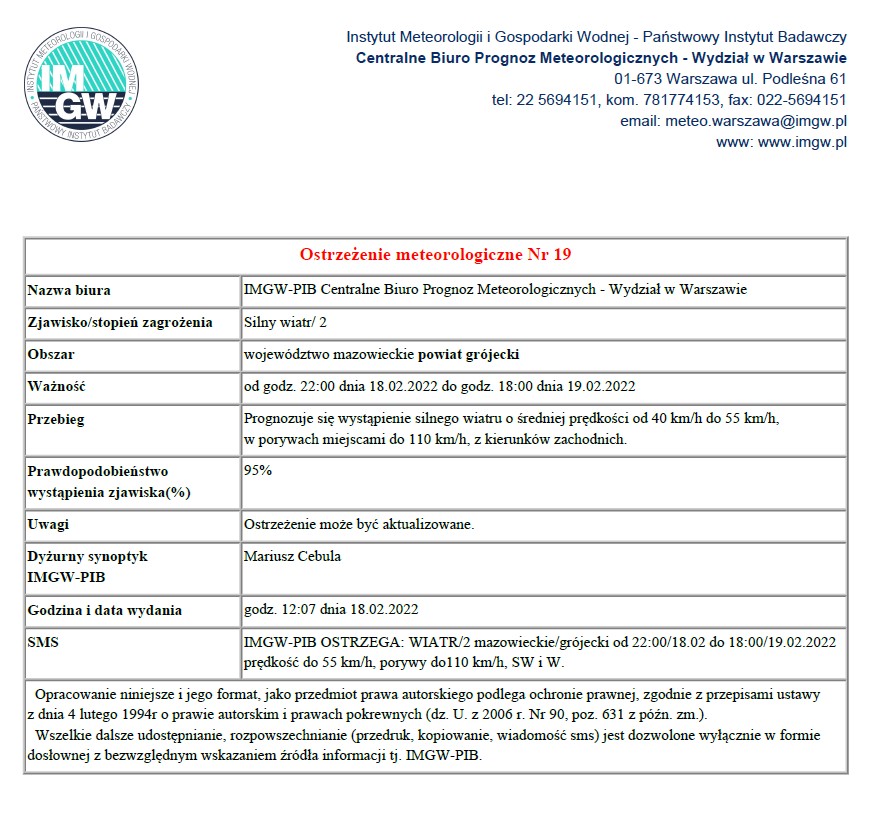 Ostrzeżenie meteorologiczne 18.02.2022r.