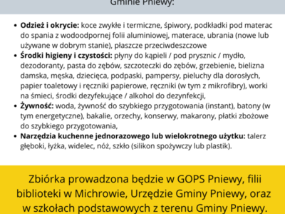 zapotrzebowanie