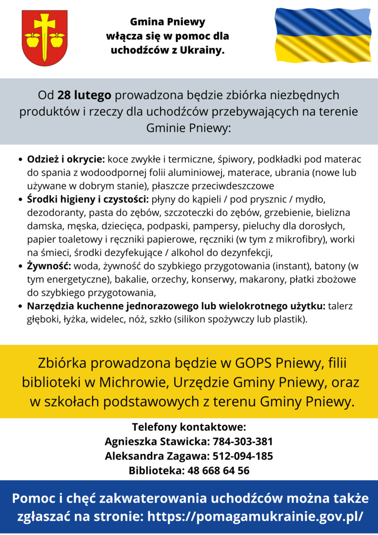zapotrzebowanie