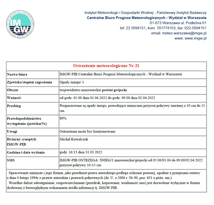 Ostrzeżenie meteorologiczne 01.04.2022