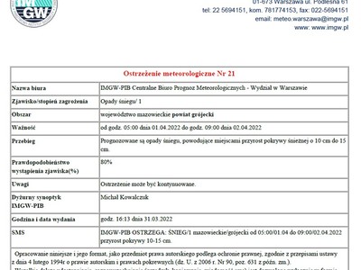 Ostrzeżenie meteorologiczne 01.04.2022