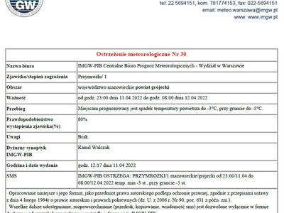 Ostrzeżenie meteo 11.04.2022