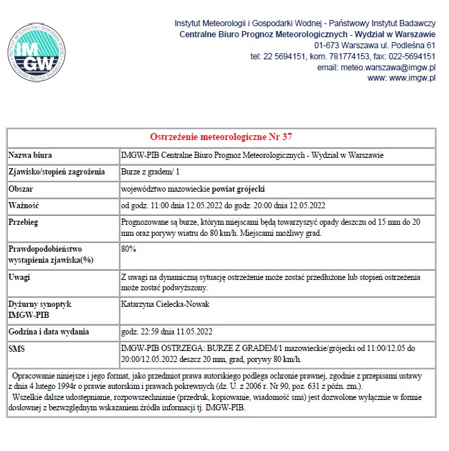 Ostrzeżenie meteorologiczne - 12.05.2022r.