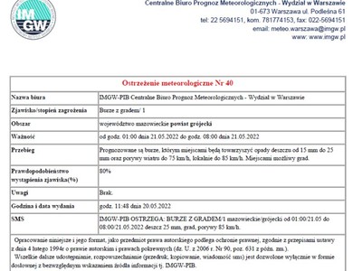 Ostrzeżenia meteorologiczne - 20.05.2022r.