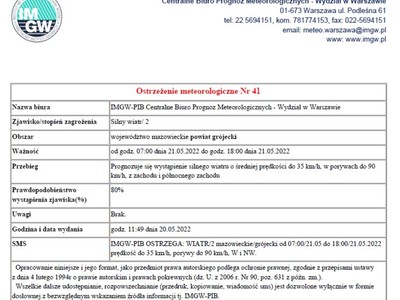 Ostrzeżenia meteorologiczne - 20.05.2022r.