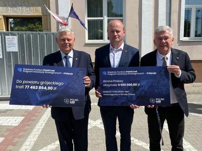 Promesy Polski Ład.