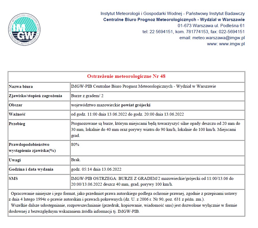 Ostrzeżenie meteorologiczne