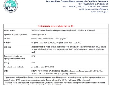 Ostrzeżenie meteorologiczne