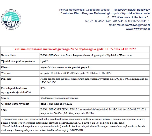 Ostrzeżenia meteorologiczne - 28.06.2022r aktualizacja