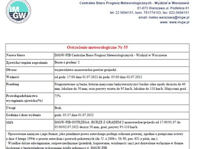 Ostrzeżenie meteorologiczne - 01.07.2022r.