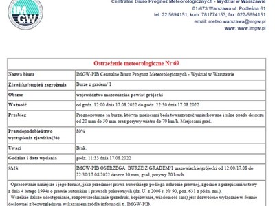 Ostrzeżenie meteo 17.08.2022