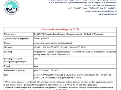 Ostrzeżenie meteo