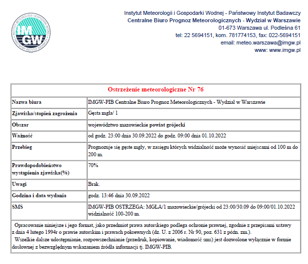 Ostrzeżenie meteorologiczne 