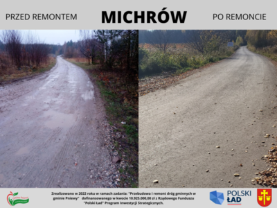Otwarcie dróg - 28.10.2022r.