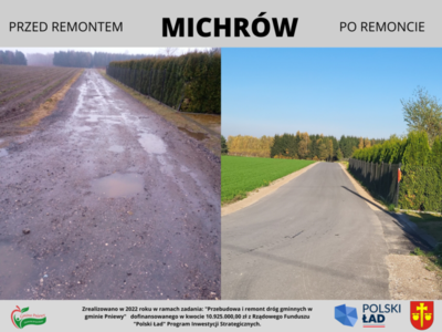 Otwarcie dróg - 28.10.2022r.