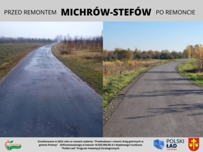 Otwarcie dróg - 28.10.2022r.
