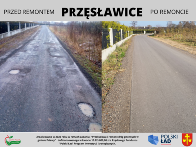 Otwarcie dróg - 28.10.2022r.